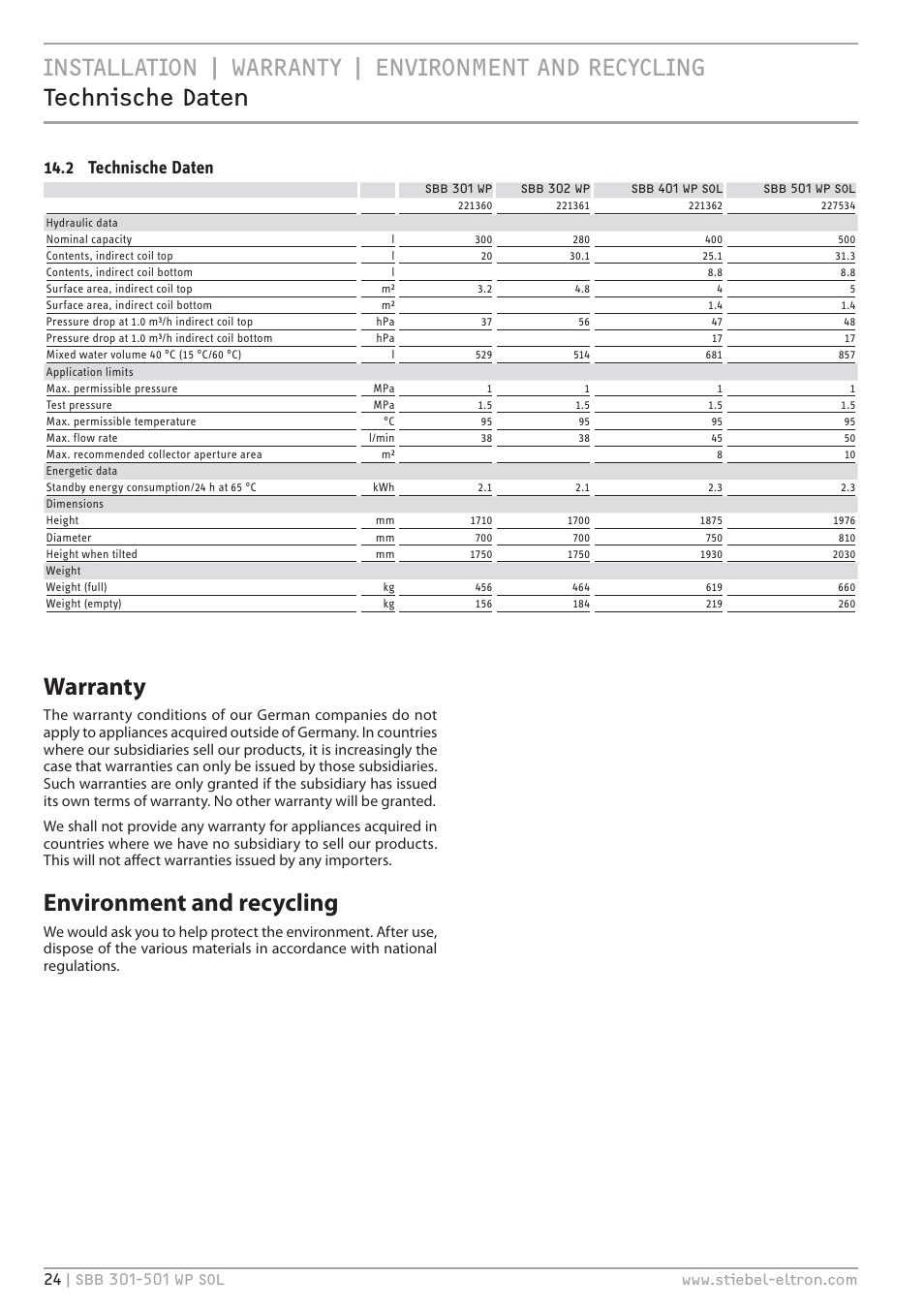 Warranty, Environment and recycling, 2 technische daten | STIEBEL ELTRON SBB WP SOL с 12.05.2008 User Manual | Page 24 / 80