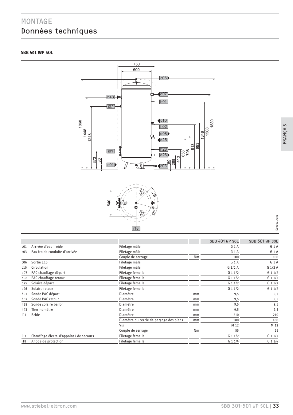 Bhc`& ēĉĉ½¼ń œ¼äĉêış¼ń, Sbb 401 wp sol | STIEBEL ELTRON SBB WP SOL с 12.05.2008 User Manual | Page 33 / 80