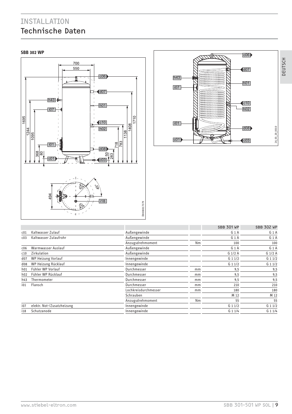 Cz`<<`.hc `¼äĉêńä¼ |œ¼ĉ, Sbb 302 wp | STIEBEL ELTRON SBB WP SOL с 12.05.2008 User Manual | Page 9 / 80