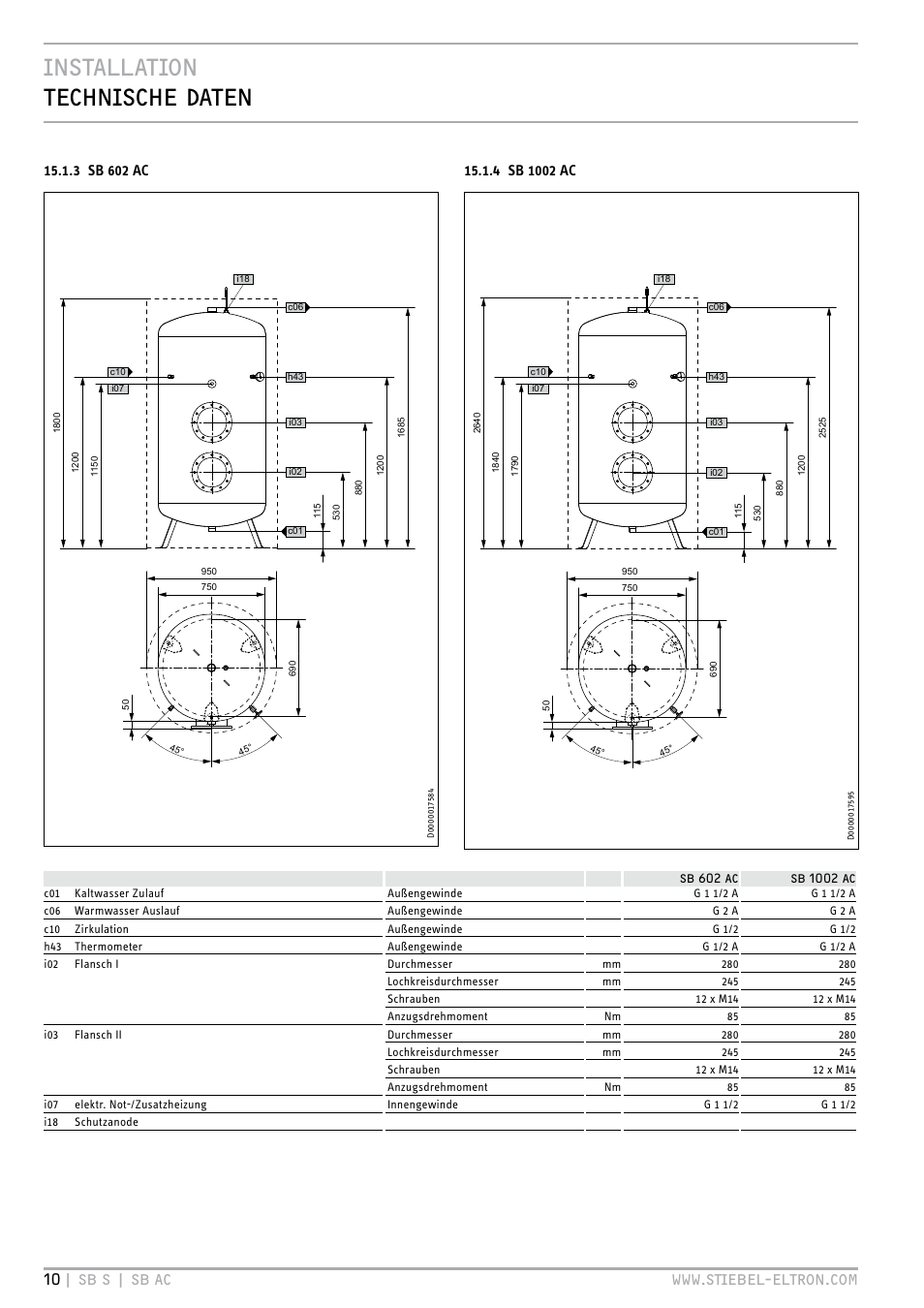 Installation technische daten, 3 sb 602 ac | STIEBEL ELTRON SB AC с 08.06.2009 User Manual | Page 10 / 56