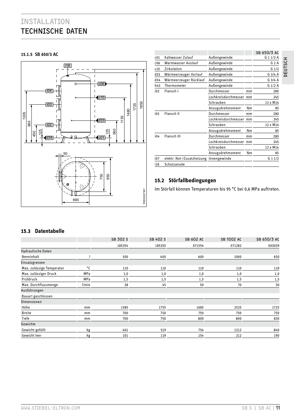 Installation technische daten, 2 störfallbedingungen, 3 datentabelle | STIEBEL ELTRON SB AC с 08.06.2009 User Manual | Page 11 / 56