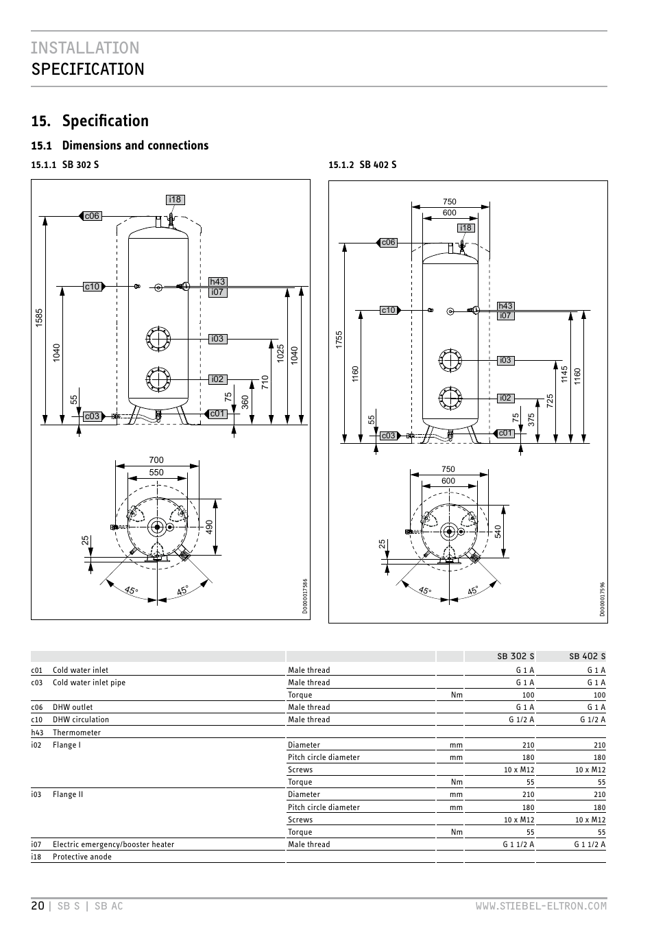 Installation specification 15. specification, 1 dimensions and connections, 1 sb 302 s | 2 sb 402 s | STIEBEL ELTRON SB AC с 08.06.2009 User Manual | Page 20 / 56