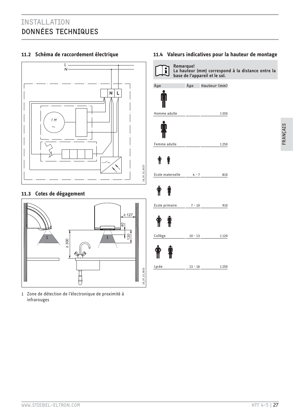 Installation données techniques, 2 schéma de raccordement électrique, 3 cotes de dégagement | 4 valeurs indicatives pour la hauteur de montage | STIEBEL ELTRON HTT turbotronic 5 с 01.03.2009 User Manual | Page 27 / 88