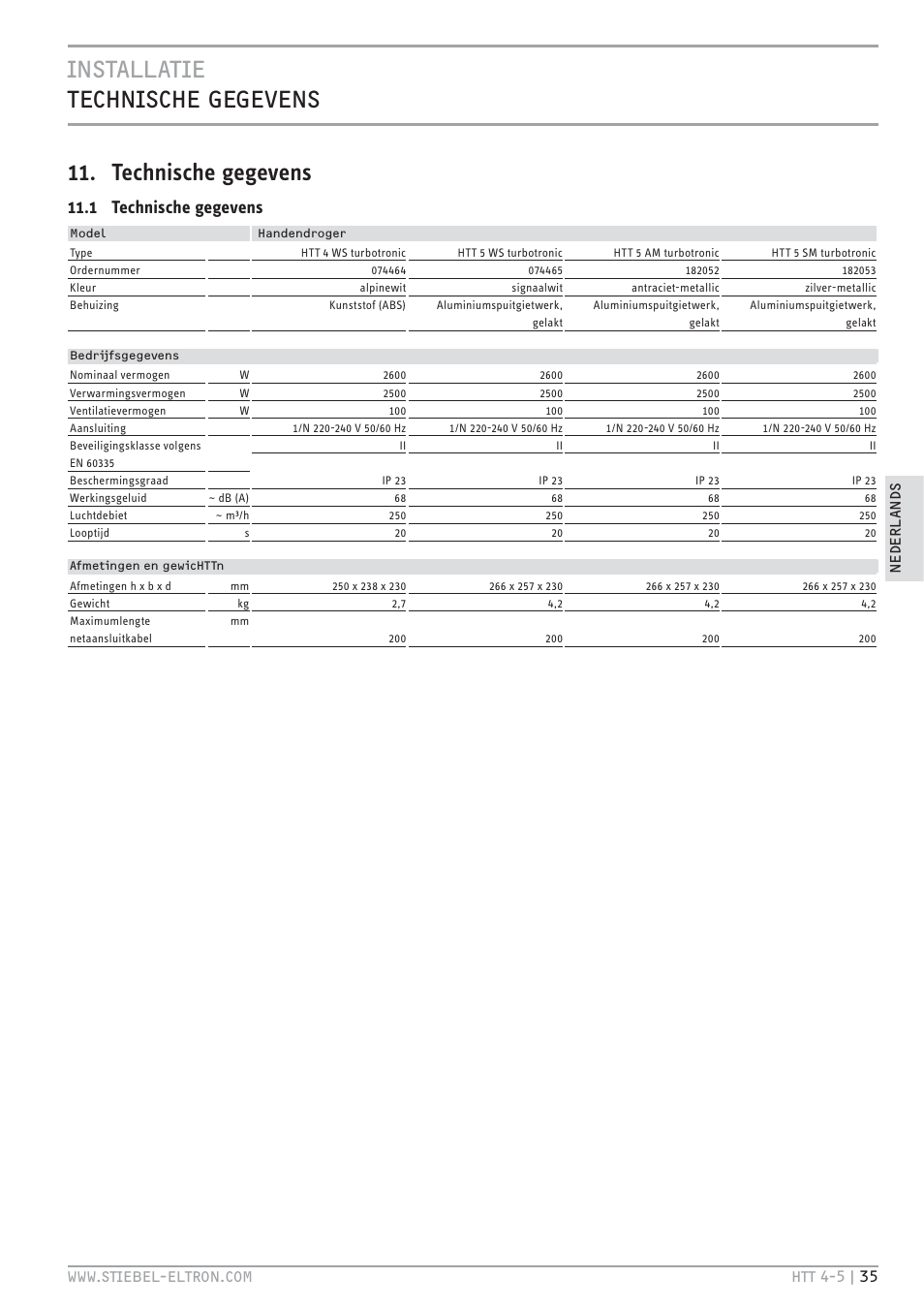 1 technische gegevens | STIEBEL ELTRON HTT turbotronic 5 с 01.03.2009 User Manual | Page 35 / 88