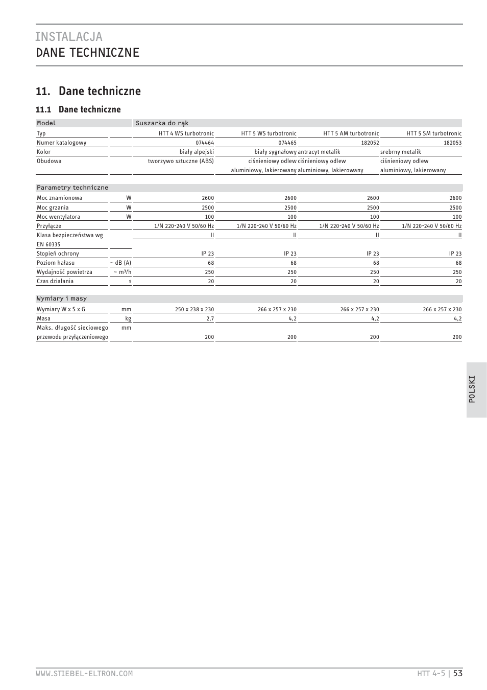 Instalacja dane techniczne 11. dane techniczne, 1 dane techniczne | STIEBEL ELTRON HTT turbotronic 5 с 01.03.2009 User Manual | Page 53 / 88