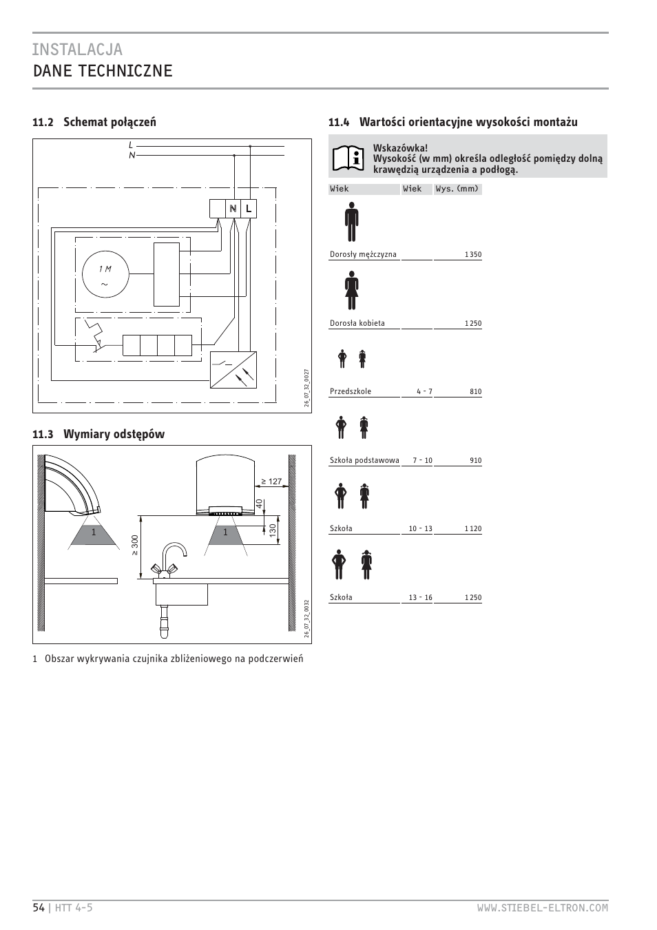 Instalacja dane techniczne, 2 schemat połączeń, 3 wymiary odstępów | 4 wartości orientacyjne wysokości montażu | STIEBEL ELTRON HTT turbotronic 5 с 01.03.2009 User Manual | Page 54 / 88