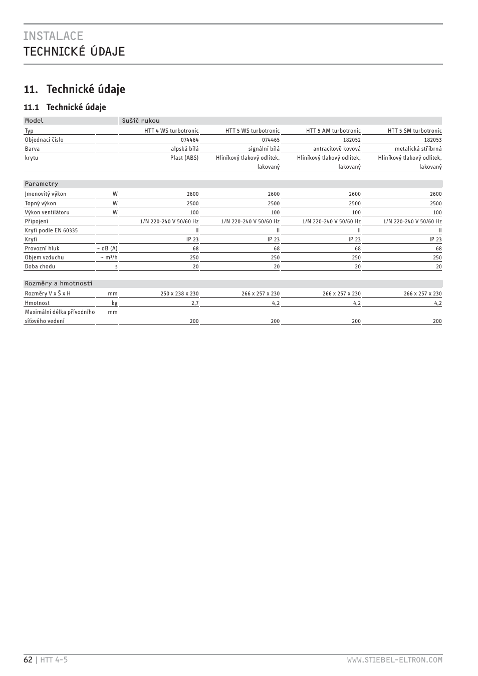 Instalace technické údaje 11. technické údaje, 1 technické údaje | STIEBEL ELTRON HTT turbotronic 5 с 01.03.2009 User Manual | Page 62 / 88