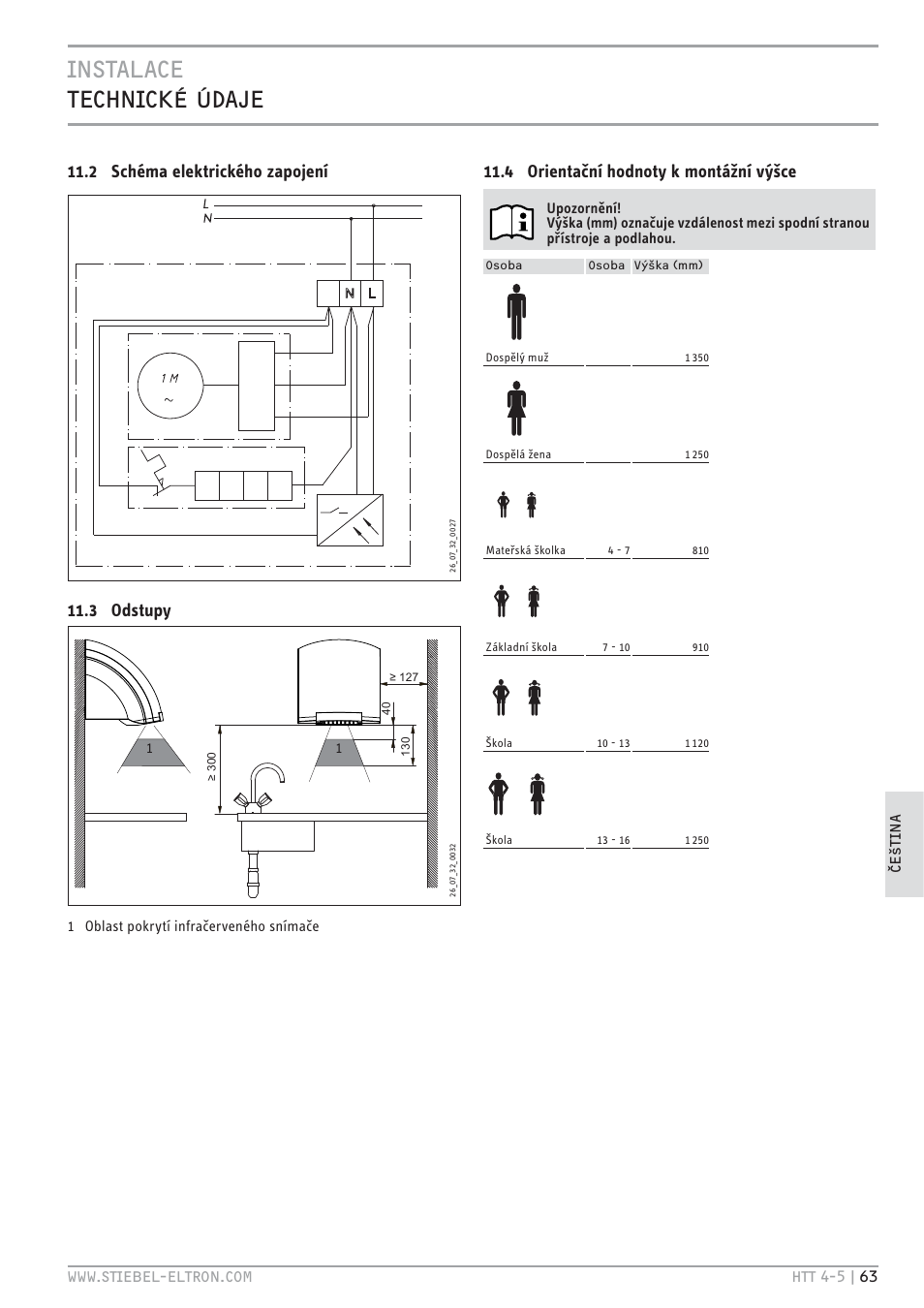 Instalace technické údaje, 2 schéma elektrického zapojení, 3 odstupy | 4 orientační hodnoty k montážní výšce | STIEBEL ELTRON HTT turbotronic 5 с 01.03.2009 User Manual | Page 63 / 88