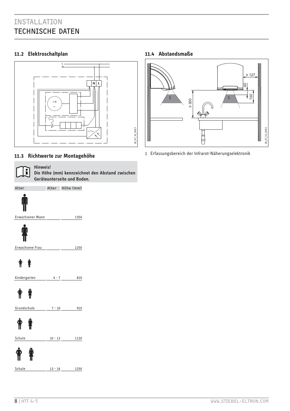 Installation technische daten, 2 elektroschaltplan, 3 richtwerte zur montagehöhe | 4 abstandsmaße | STIEBEL ELTRON HTT turbotronic 5 с 01.03.2009 User Manual | Page 8 / 88