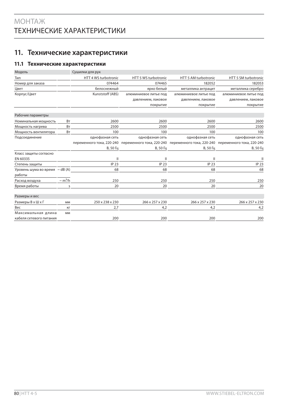 1 технические характеристики | STIEBEL ELTRON HTT turbotronic 5 с 01.03.2009 User Manual | Page 80 / 88