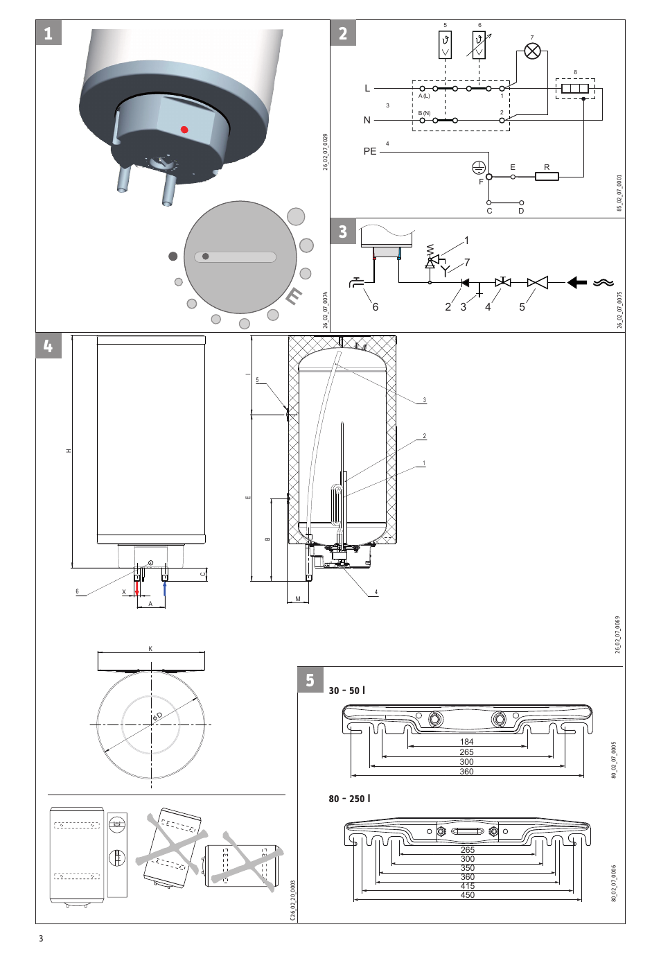 30 - 50 l | STIEBEL ELTRON PSH TM с 01.09.2008 User Manual | Page 3 / 24