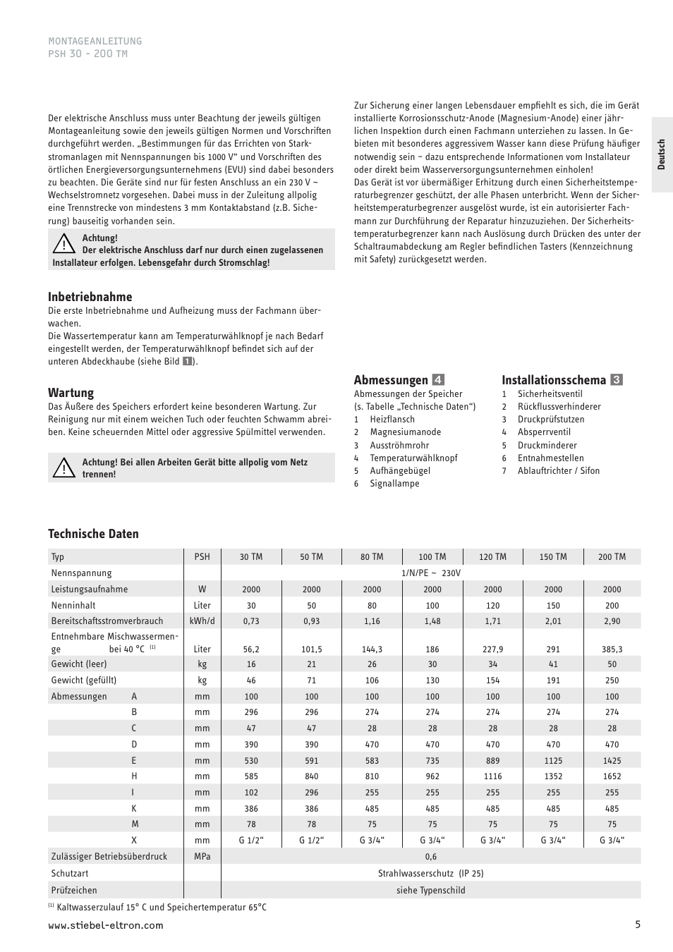 Inbetriebnahme, Wartung, Technische daten | Abmessungen 4, Installationsschema 3 | STIEBEL ELTRON PSH TM с 01.09.2008 User Manual | Page 5 / 24