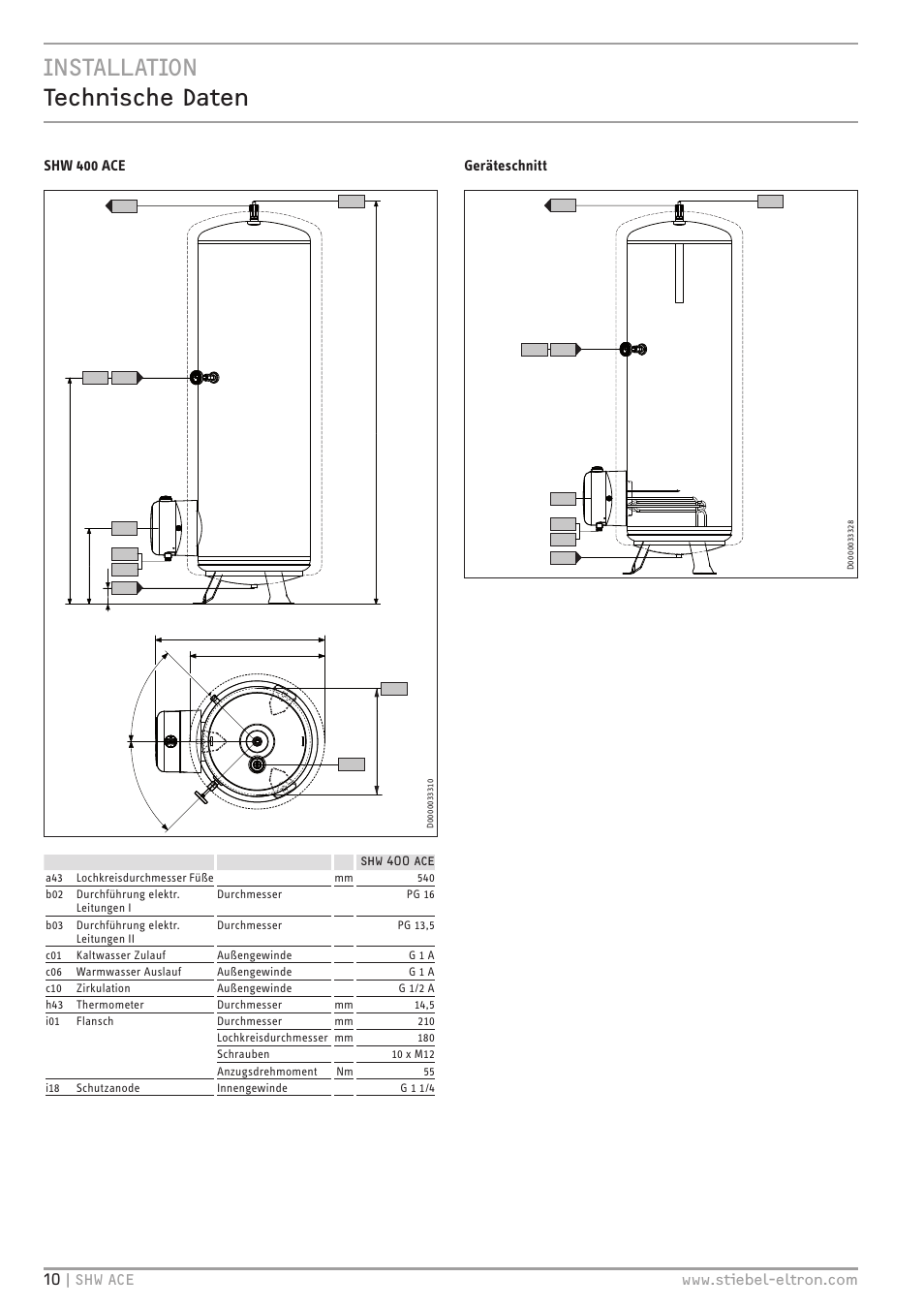 Installation technische daten, Shw 400 ace, Geräteschnitt | STIEBEL ELTRON SHW 200-400 ACE с 06.05.2013 User Manual | Page 10 / 48