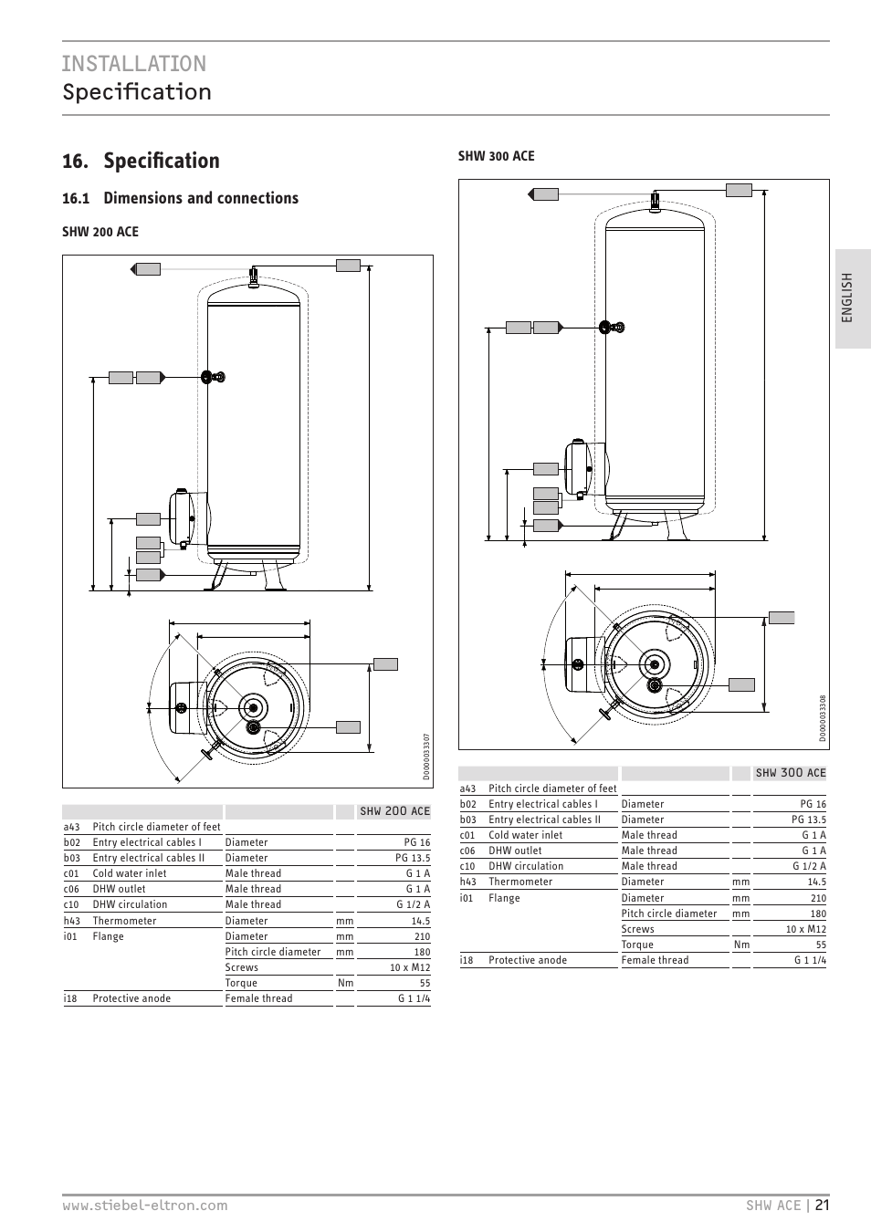 Installation specification 16. specification, 1 dimensions and connections, Shw 200 ace | Shw 300 ace | STIEBEL ELTRON SHW 200-400 ACE с 06.05.2013 User Manual | Page 21 / 48