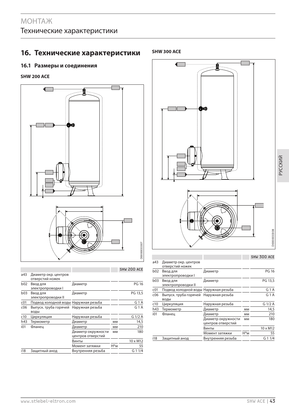 1 размеры и соединения, Shw 200 ace, Shw 300 ace | STIEBEL ELTRON SHW 200-400 ACE с 06.05.2013 User Manual | Page 43 / 48