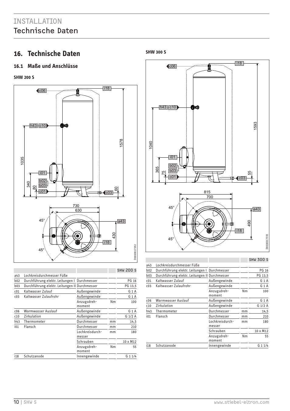 Installation technische daten 16. technische daten, 1 maße und anschlüsse, Shw 200 s | Shw 300 s | STIEBEL ELTRON SHW ... S с 06.05.2013 User Manual | Page 10 / 84