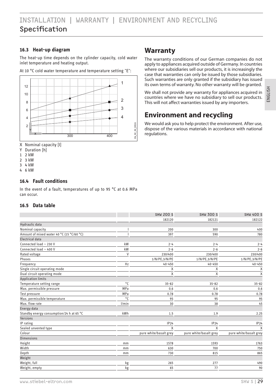 Warranty | environment and recycling, Warranty, Environment and recycling | 3 heat-up diagram, 4 fault conditions, 5 data table | STIEBEL ELTRON SHW ... S с 06.05.2013 User Manual | Page 29 / 84