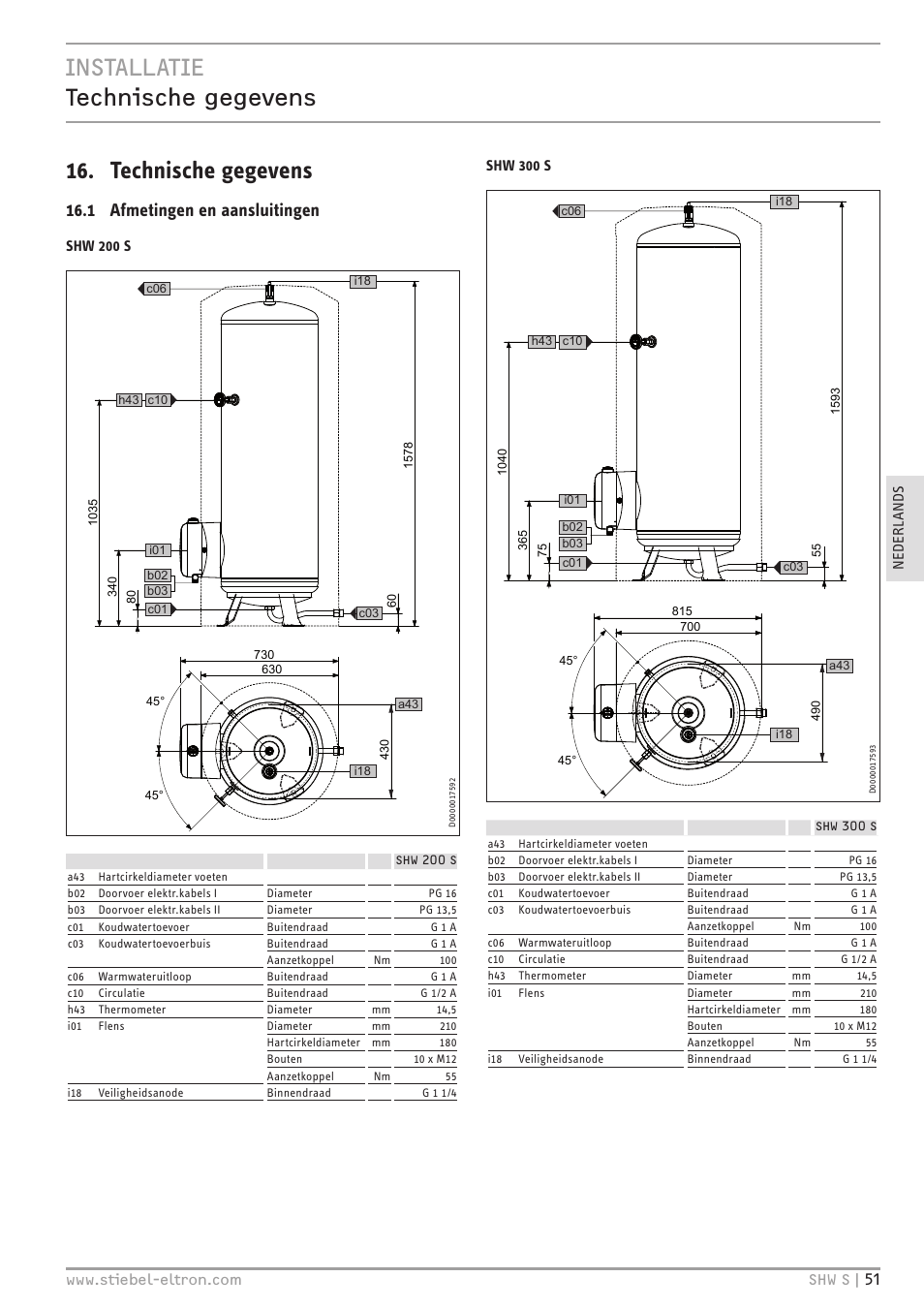 1 afmetingen en aansluitingen, Shw 200 s, Shw 300 s | STIEBEL ELTRON SHW ... S с 06.05.2013 User Manual | Page 51 / 84