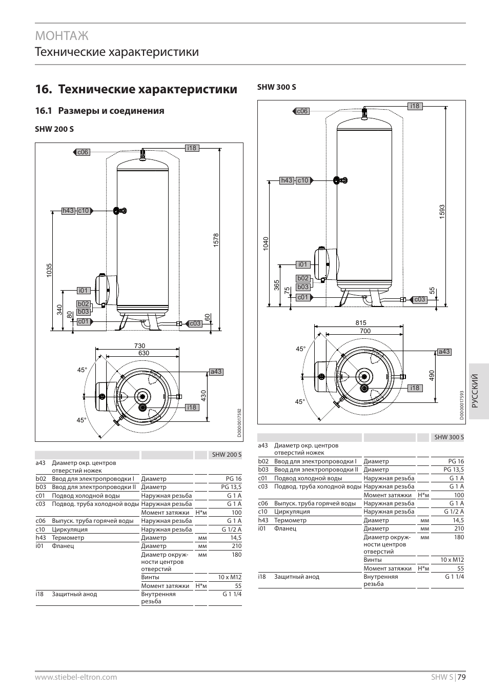 1 размеры и соединения, Shw 200 s, Shw 300 s | STIEBEL ELTRON SHW ... S с 06.05.2013 User Manual | Page 79 / 84