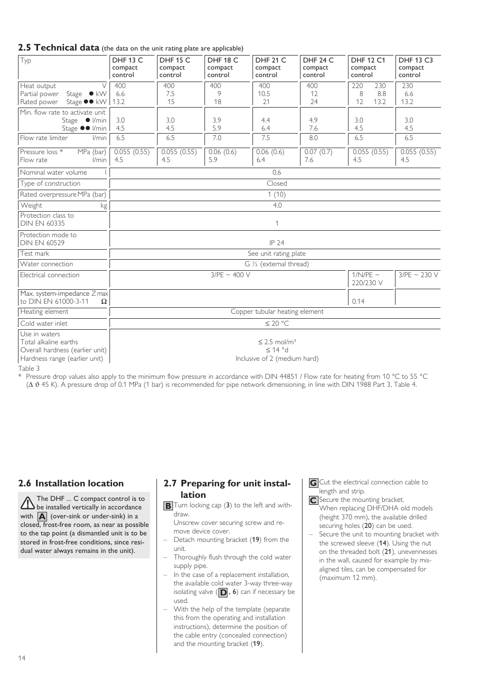 6 installation location, 5 technical data, 7 preparing for unit instal- lation | STIEBEL ELTRON DHF .. C 01.02.2004 - 30.09.2006 User Manual | Page 14 / 52