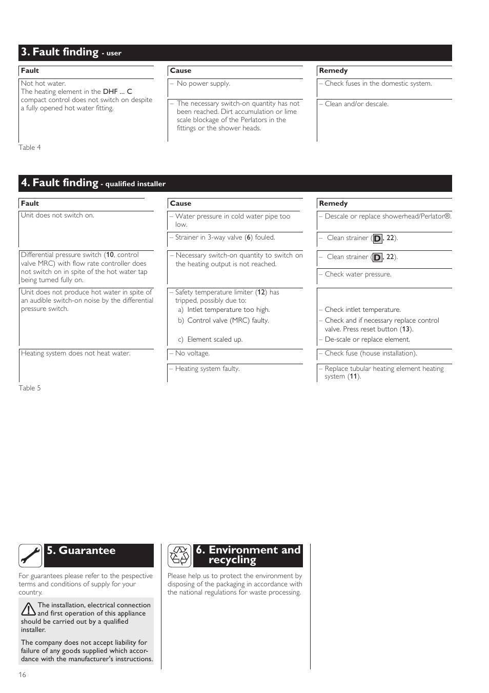 Fault finding, Environment and recycling 5. guarantee | STIEBEL ELTRON DHF .. C 01.02.2004 - 30.09.2006 User Manual | Page 16 / 52