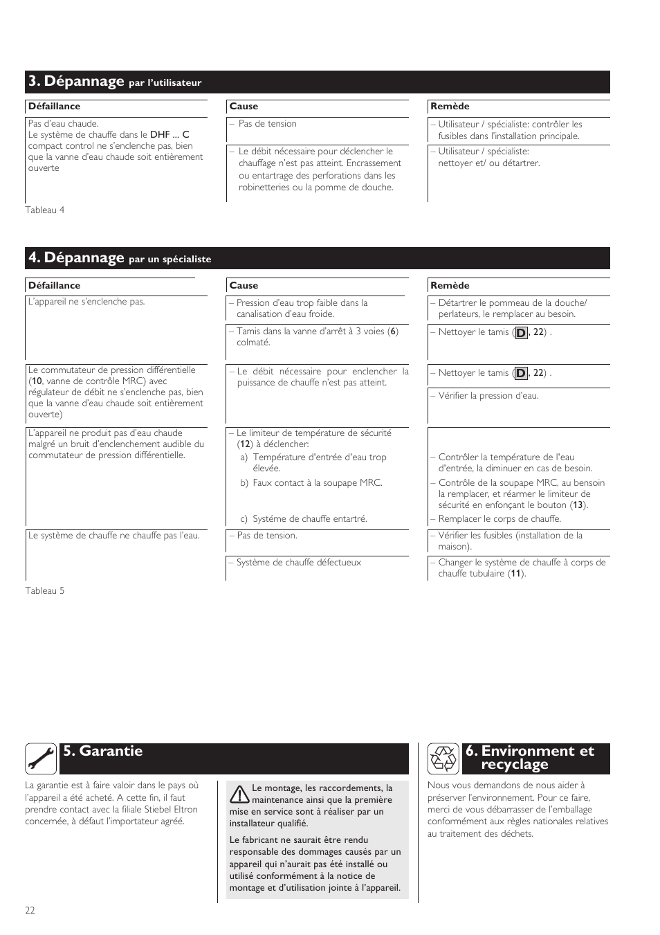 Dépannage, Garantie, Environment et recyclage | STIEBEL ELTRON DHF .. C 01.02.2004 - 30.09.2006 User Manual | Page 22 / 52