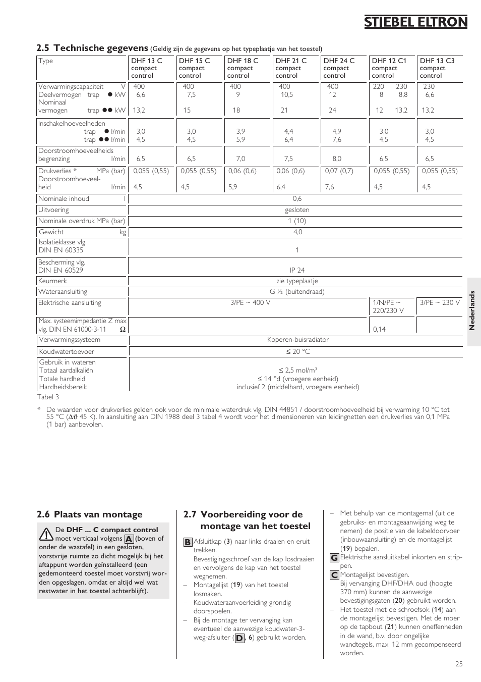 6 plaats van montage, 7 voorbereiding voor de montage van het toestel, 5 technische gegevens | STIEBEL ELTRON DHF .. C 01.02.2004 - 30.09.2006 User Manual | Page 25 / 52