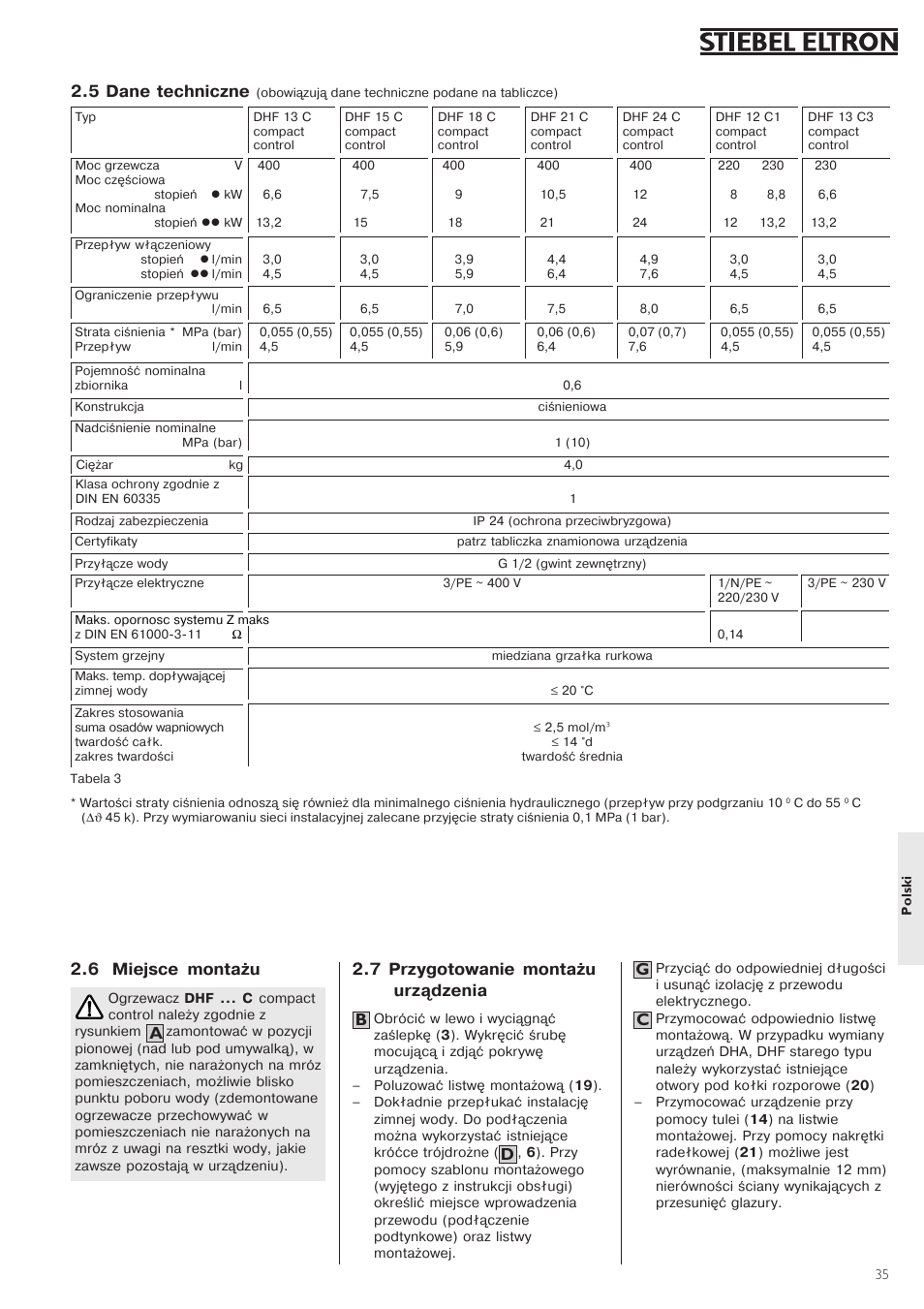 6 miejsce1montażu, 51dane1techniczne1, 71przygotowanie1montażu urządzenia | STIEBEL ELTRON DHF .. C 01.02.2004 - 30.09.2006 User Manual | Page 35 / 52