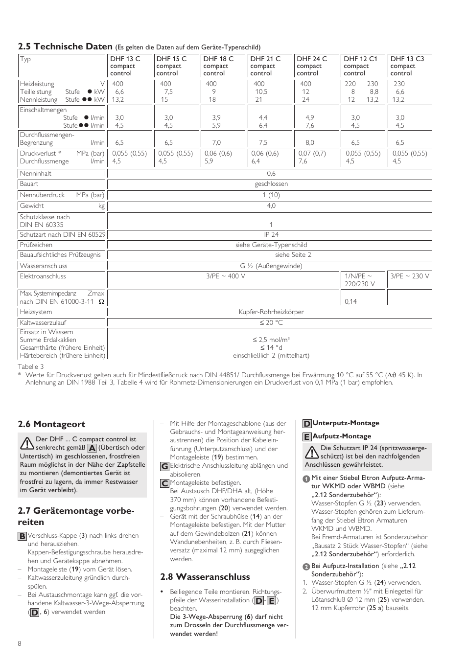 6 montageort, 7 gerätemontage vorbe- reiten, 8 wasseranschluss | 5 technische daten | STIEBEL ELTRON DHF .. C 01.02.2004 - 30.09.2006 User Manual | Page 8 / 52