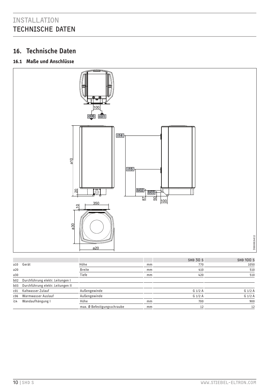 Installation technische daten 16. technische daten, 1 maße und anschlüsse | STIEBEL ELTRON SHD ... S с 13.04.2009 User Manual | Page 10 / 60
