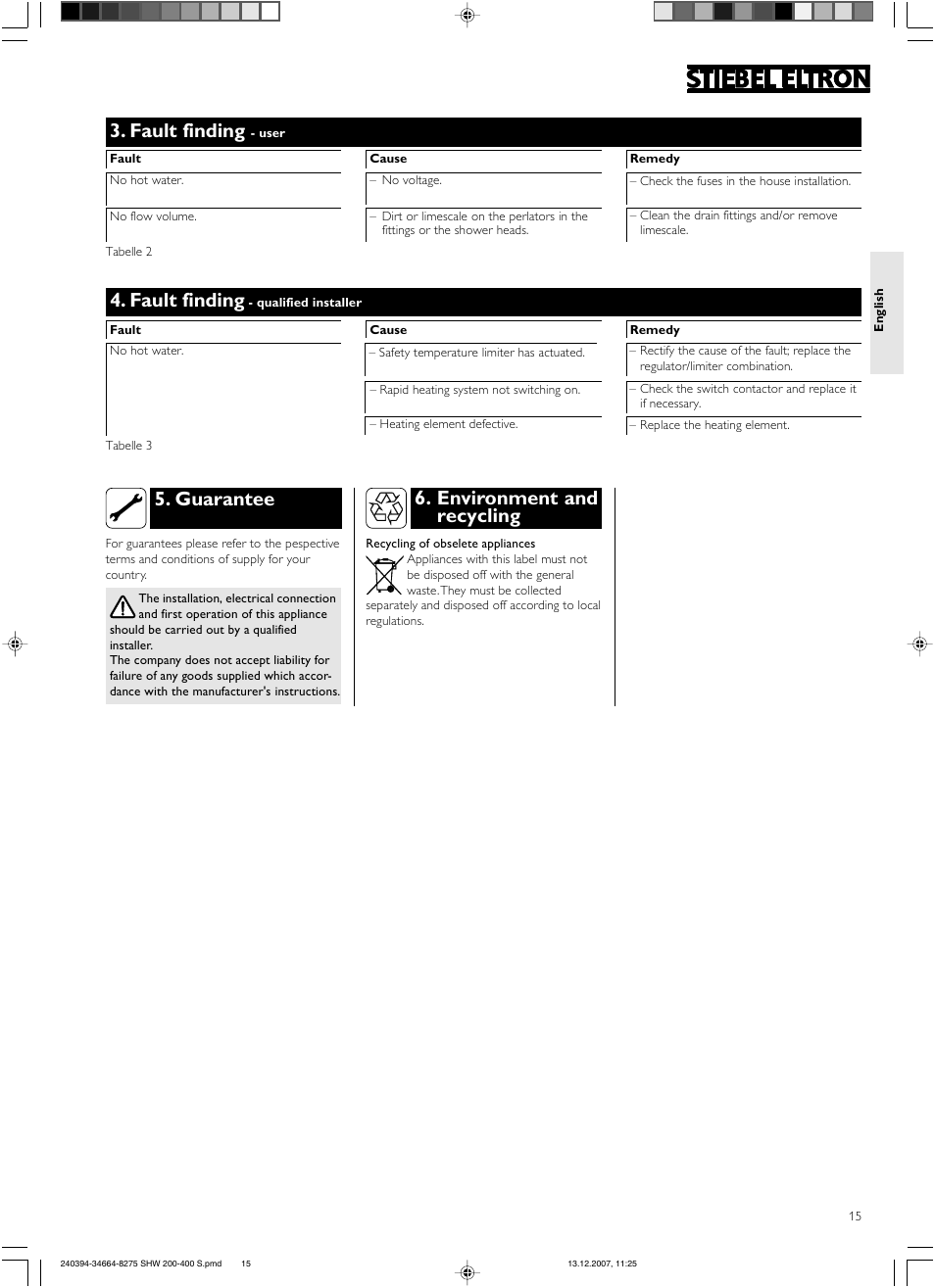 Fault finding, Environment and recycling 5. guarantee | STIEBEL ELTRON SHW ... S 01.11.2007 - 05.05.2013 User Manual | Page 15 / 32