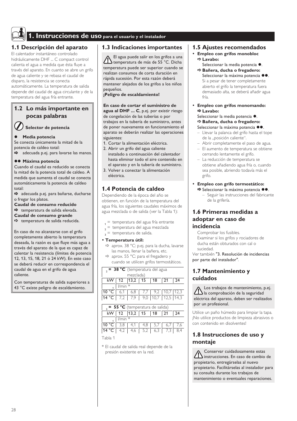Instrucciones de uso, 5 ajustes recomendados, 6 primeras medidas a adoptar en caso de incidencia | 7 mantenimiento y cuidados, 8 instrucciones de uso y montaje, 3 indicaciones importantes, 4 potencia de caldeo, 1 descripción del aparato, 2 lo más importante en pocas palabras | STIEBEL ELTRON DHF .. C 22.04.2002 - 31.01.2004 User Manual | Page 28 / 52