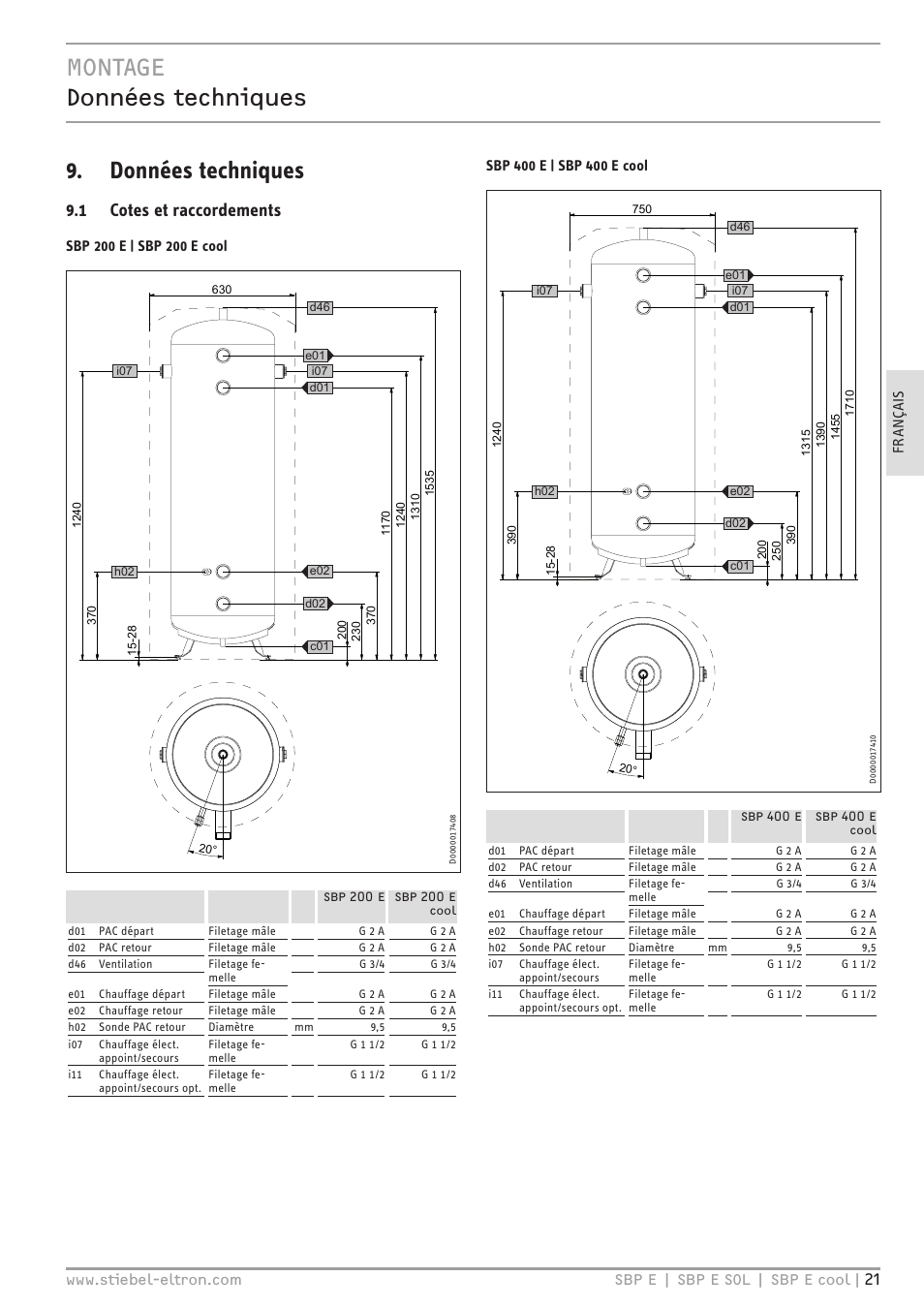 Montage données techniques 9. données techniques, 1 cotes et raccordements | STIEBEL ELTRON SBP E 08.06.2009 - 30.09.2012 User Manual | Page 21 / 52