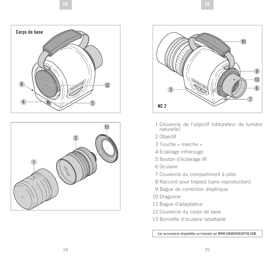 Swarovski Optik NC	2 User Manual | Page 13 / 61