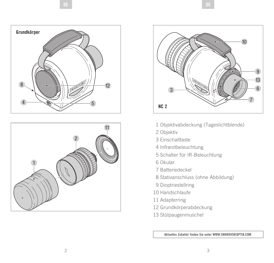 Swarovski Optik NC	2 User Manual | Page 2 / 61