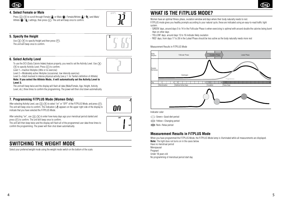 What is the fitplus mode, Switching the weight mode, Measurement results in fitplus mode | Tanita BC-581 User Manual | Page 4 / 31