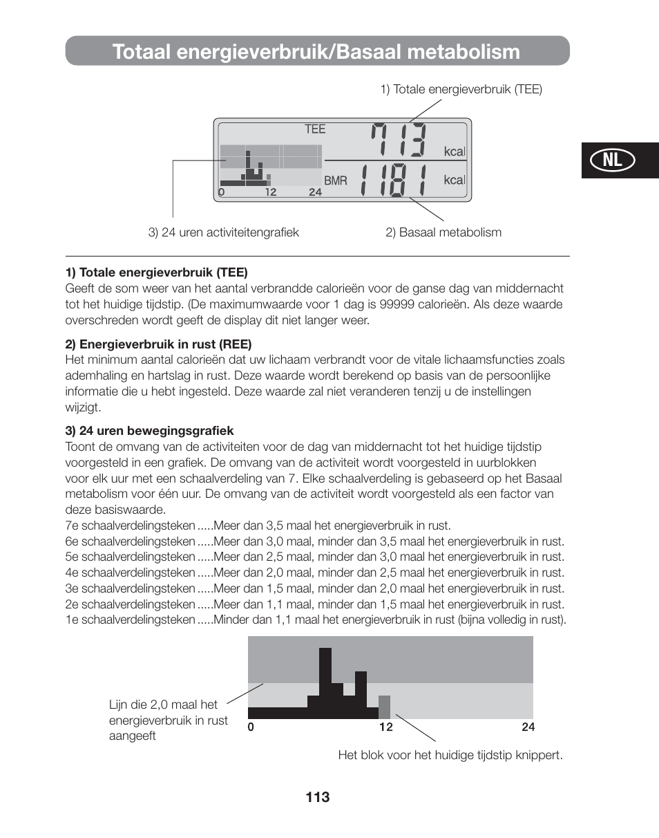 Totaal energieverbruik/basaal metabolism | Tanita AM-120E User Manual | Page 113 / 216