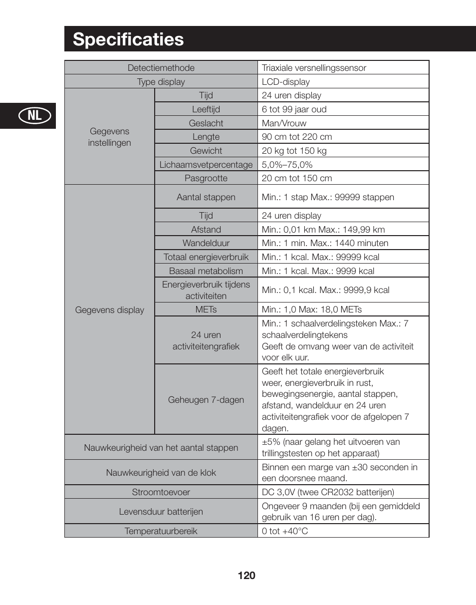 Specificaties | Tanita AM-120E User Manual | Page 120 / 216