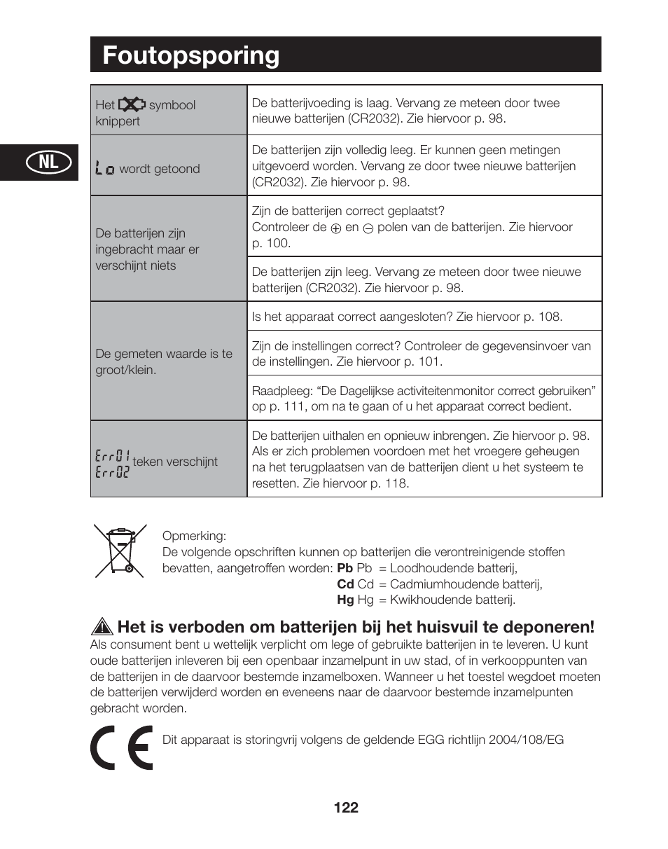 Foutopsporing | Tanita AM-120E User Manual | Page 122 / 216
