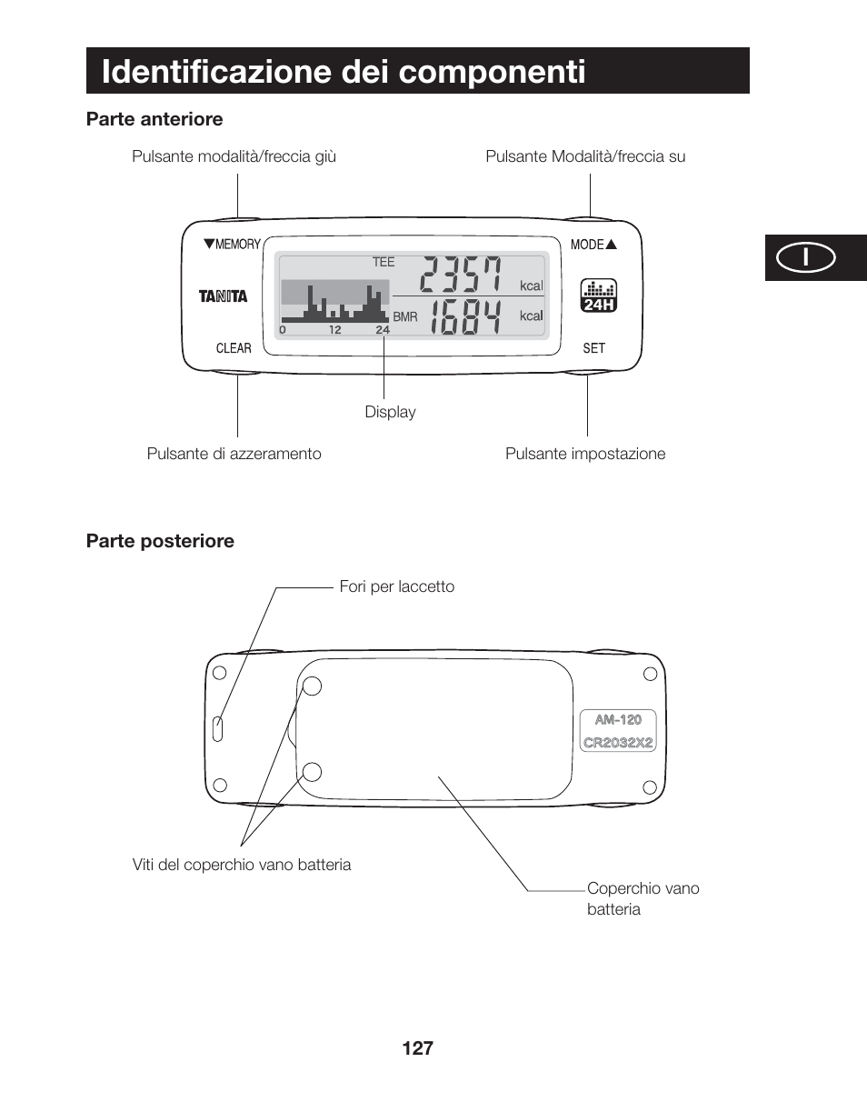 Identificazione dei componenti | Tanita AM-120E User Manual | Page 127 / 216