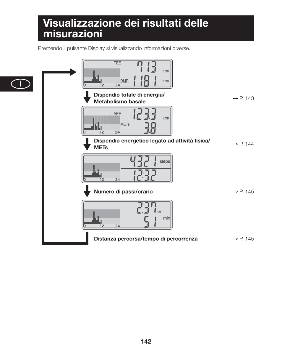 Visualizzazione dei risultati delle misurazioni | Tanita AM-120E User Manual | Page 142 / 216