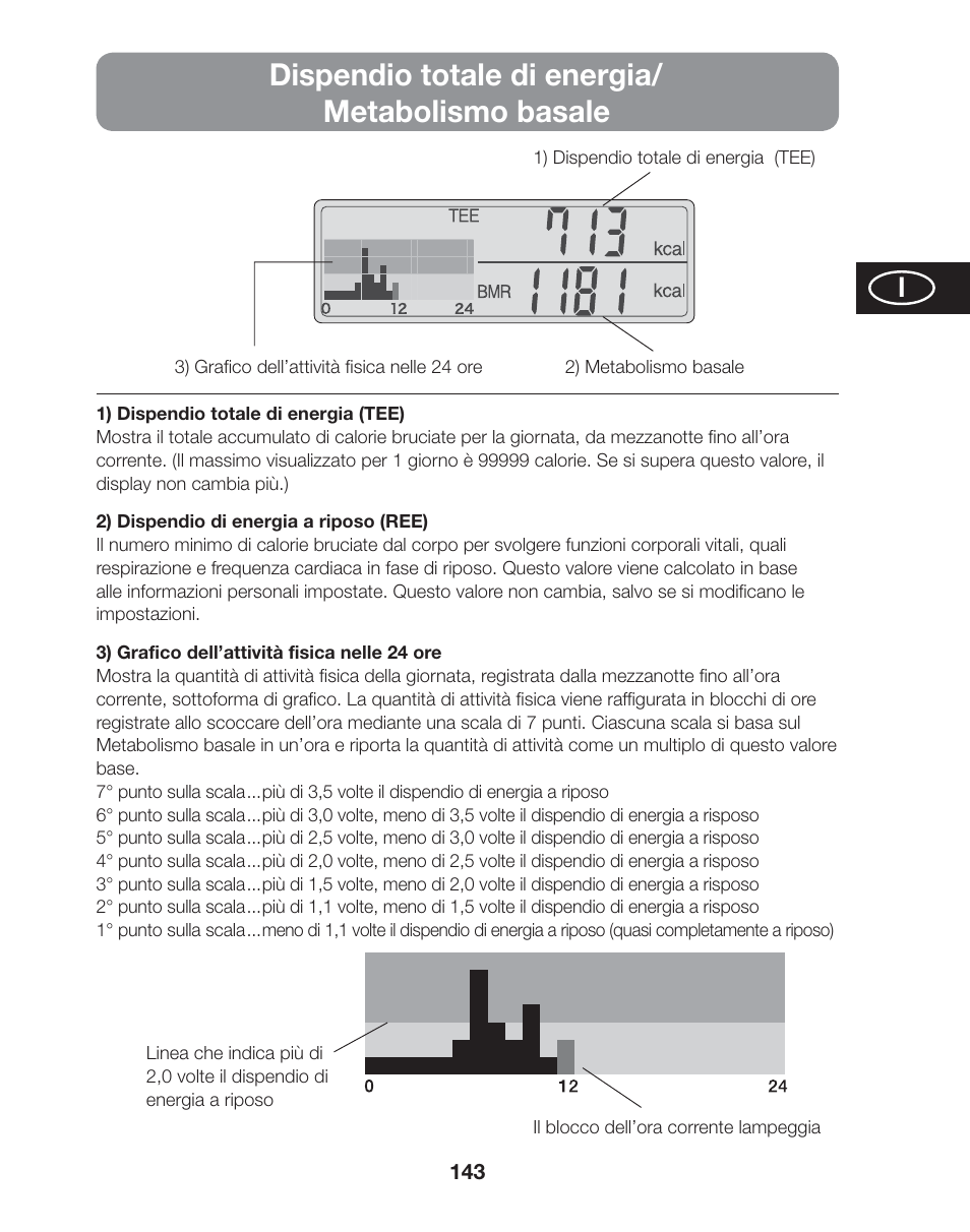 Dispendio totale di energia/ metabolismo basale | Tanita AM-120E User Manual | Page 143 / 216