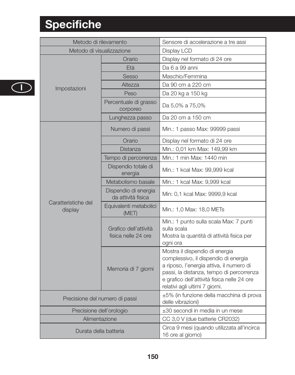 Specifiche | Tanita AM-120E User Manual | Page 150 / 216