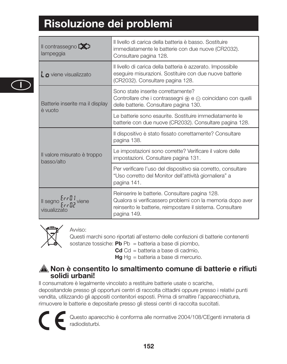 Risoluzione dei problemi | Tanita AM-120E User Manual | Page 152 / 216