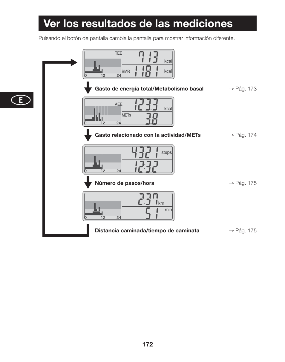 Ver los resultados de las mediciones | Tanita AM-120E User Manual | Page 172 / 216