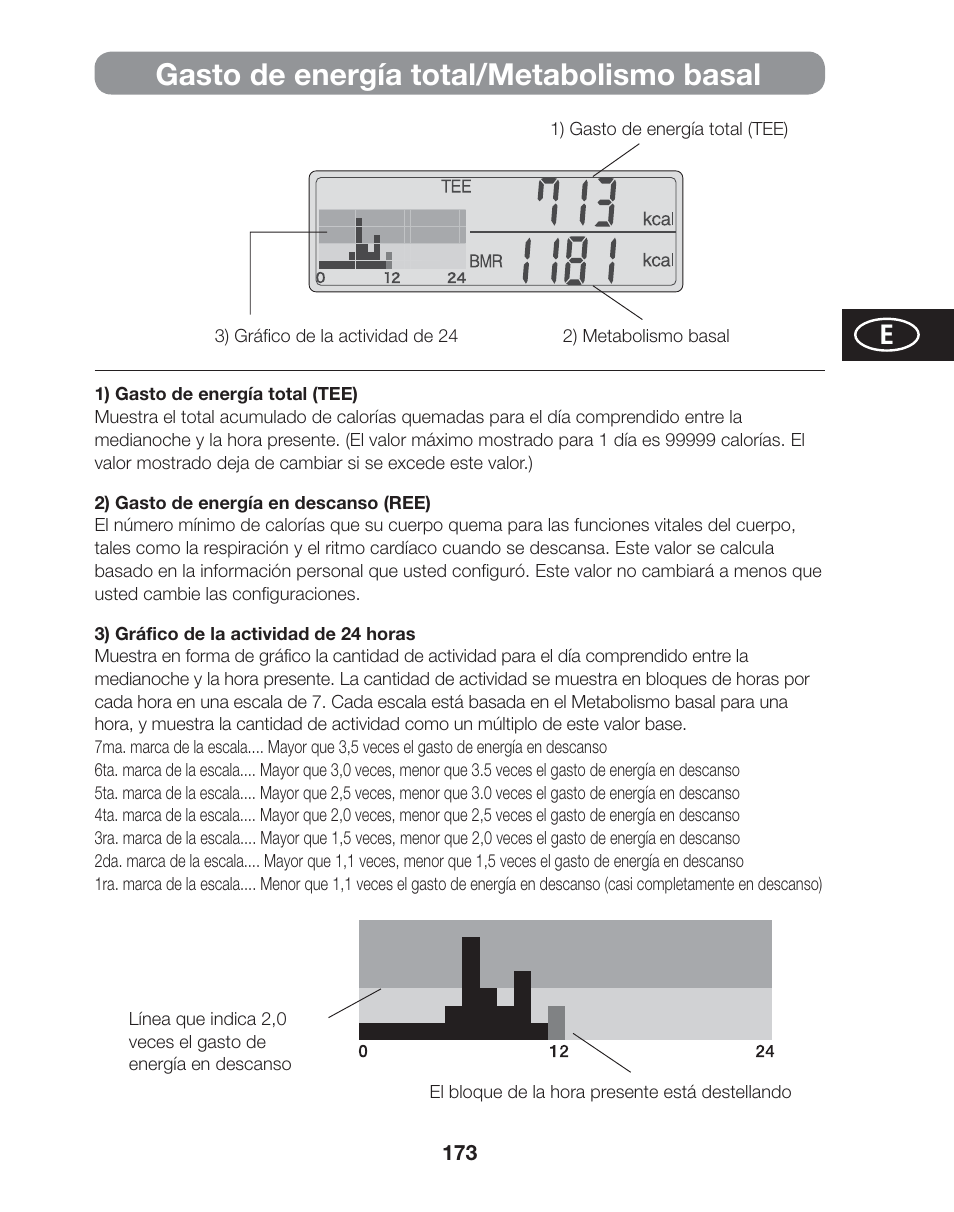 Gasto de energía total/metabolismo basal | Tanita AM-120E User Manual | Page 173 / 216