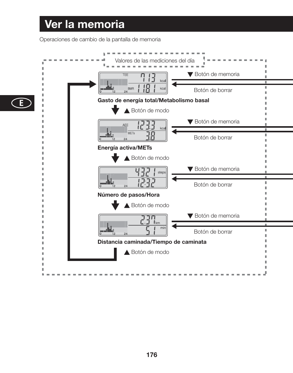 Tanita AM-120E User Manual | Page 176 / 216