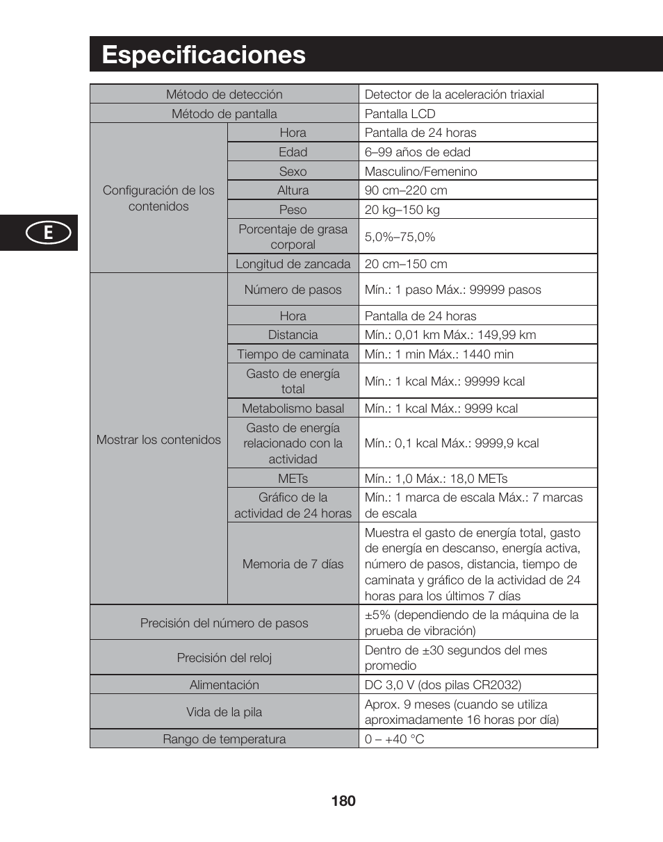 Especificaciones | Tanita AM-120E User Manual | Page 180 / 216