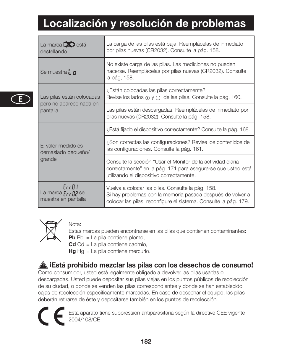 Localización y resolución de problemas | Tanita AM-120E User Manual | Page 182 / 216