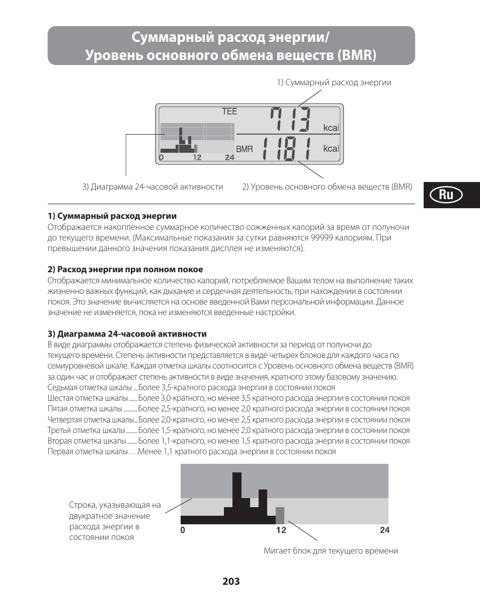 Tanita AM-120E User Manual | Page 203 / 216